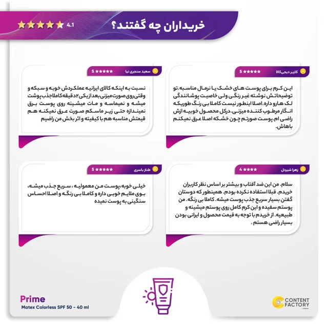 کرم ضد آفتاب و ضد چروک بی رنگ پرایم مدل Matex Colorless SPF50 مناسب انواع پوست حجم 40 میلی 101561557